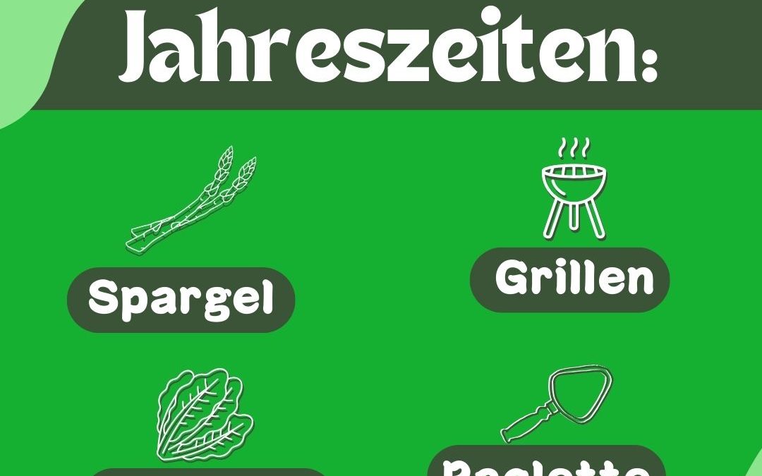 Klarer Fall: So sieht bei&hellip;