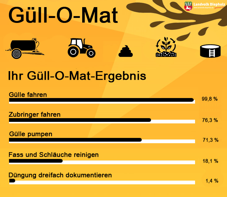 Welche Partei soll man bei&hellip;
