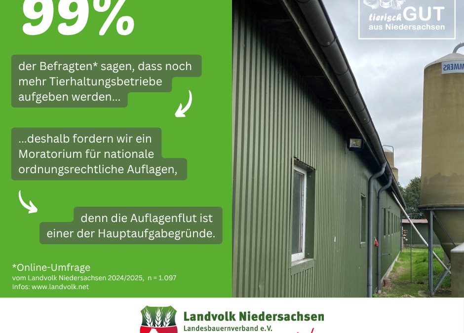 Ernährungssicherheit darf keine leere Worthülsen bleiben! Jeder Tierhaltungsbetrieb, der hier die Tore schließt ist ein …