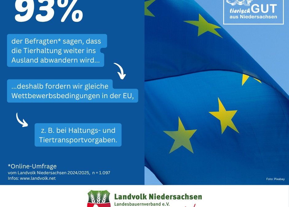 Ist der Bauer ruiniert, wird&hellip;